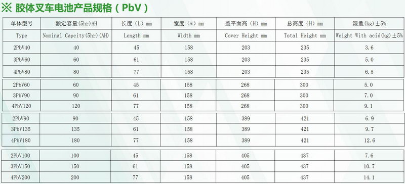 利来集团(中国)_来利国际w66俱乐部
