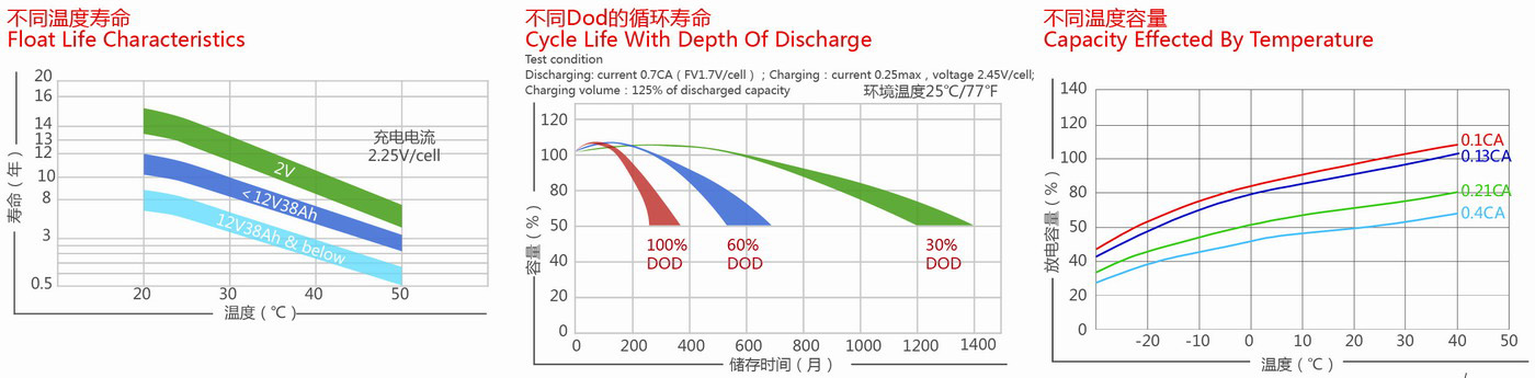 利来集团(中国)_来利国际w66俱乐部