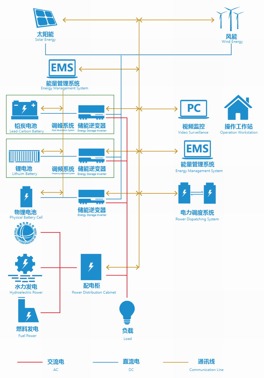利来集团(中国)_来利国际w66俱乐部