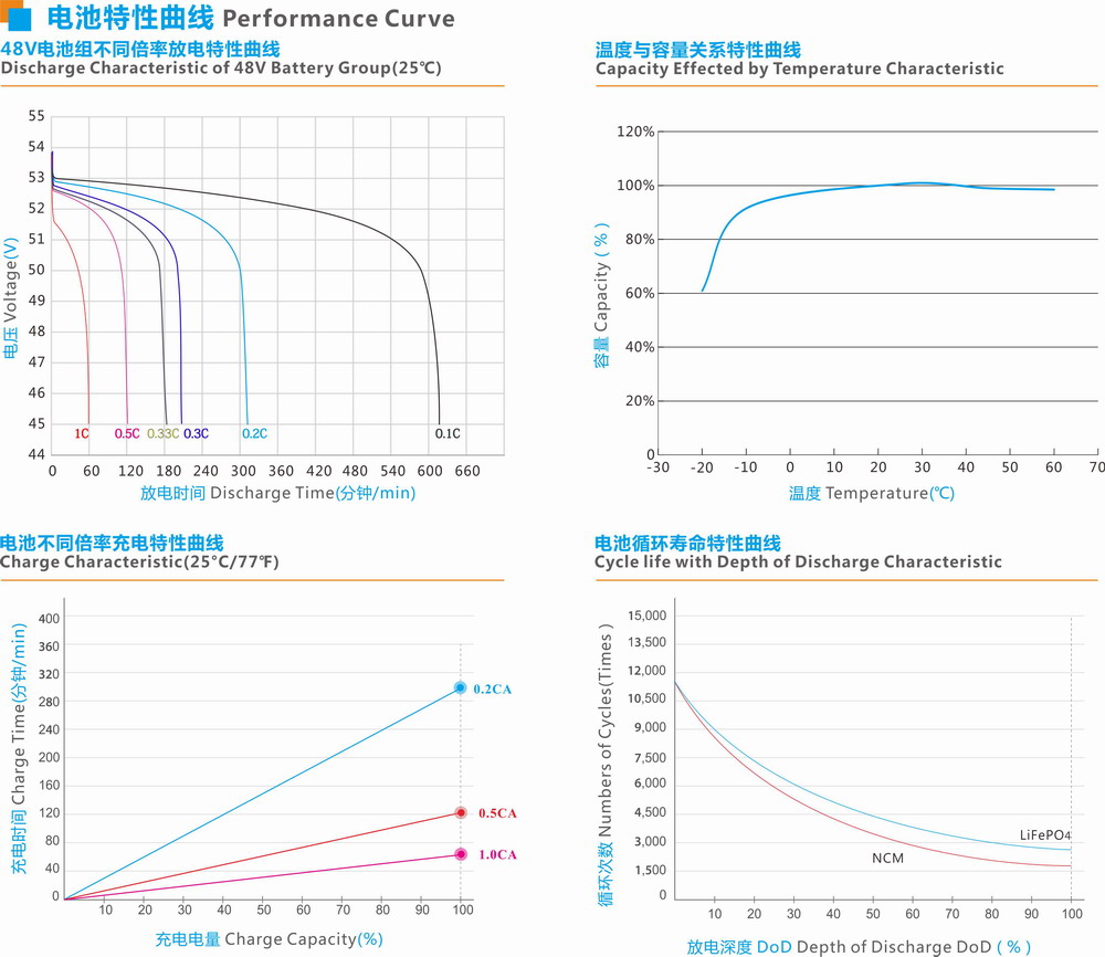 利来集团(中国)_来利国际w66俱乐部