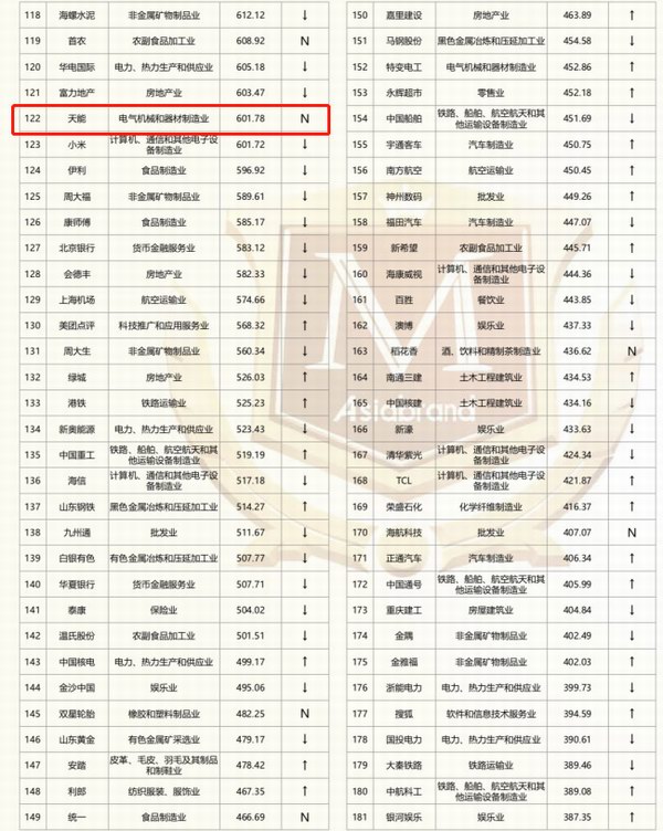 利来集团(中国)_来利国际w66俱乐部