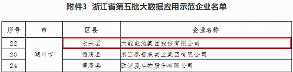 利来集团(中国)_来利国际w66俱乐部