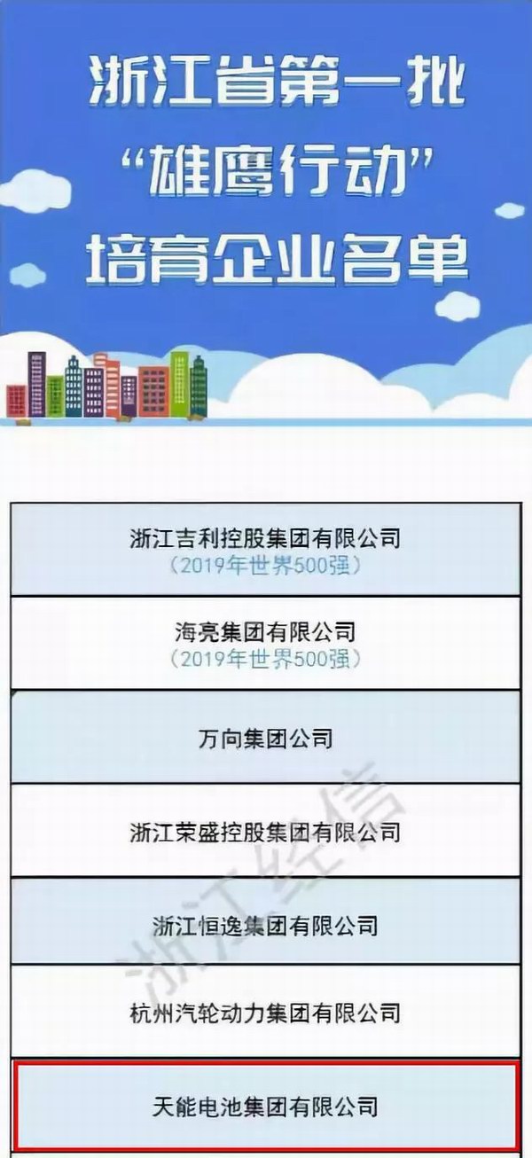 利来集团(中国)_来利国际w66俱乐部