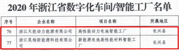 利来集团(中国)_来利国际w66俱乐部