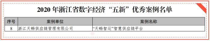 利来集团(中国)_来利国际w66俱乐部