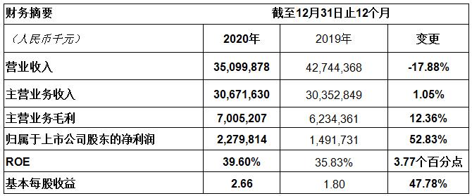 利来集团(中国)_来利国际w66俱乐部