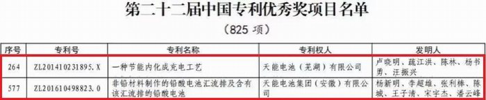 利来集团(中国)_来利国际w66俱乐部