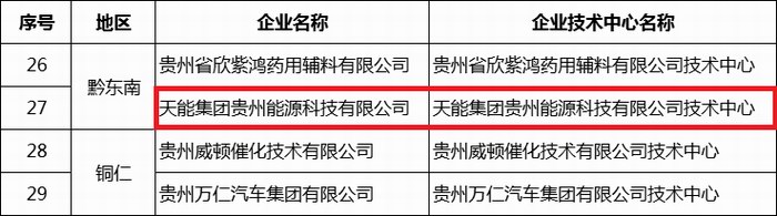 利来集团(中国)_来利国际w66俱乐部