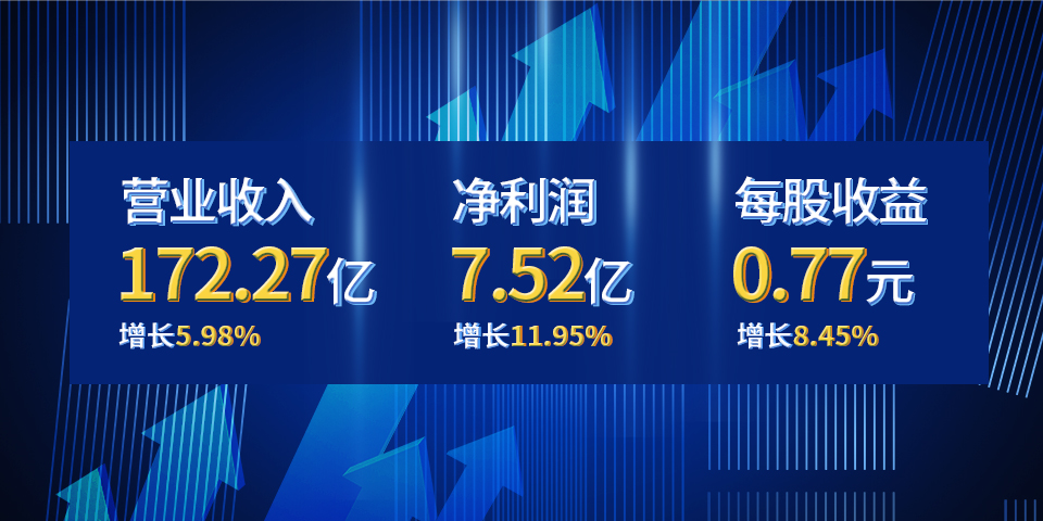 利来集团(中国)_来利国际w66俱乐部