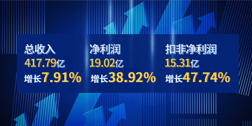 利来集团(中国)_来利国际w66俱乐部