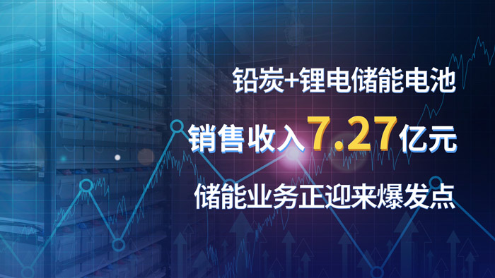 利来集团(中国)_来利国际w66俱乐部