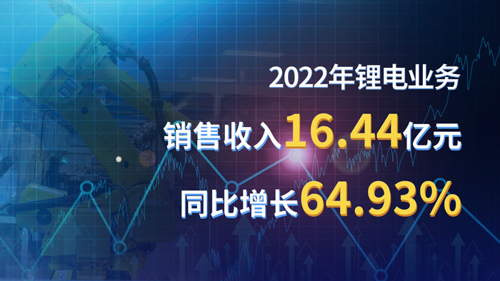 利来集团(中国)_来利国际w66俱乐部