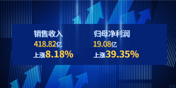 利来集团(中国)_来利国际w66俱乐部