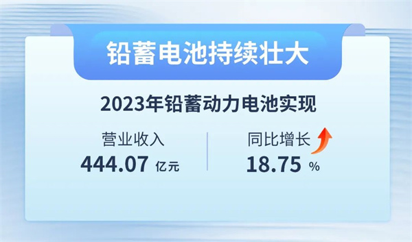 利来集团(中国)_来利国际w66俱乐部