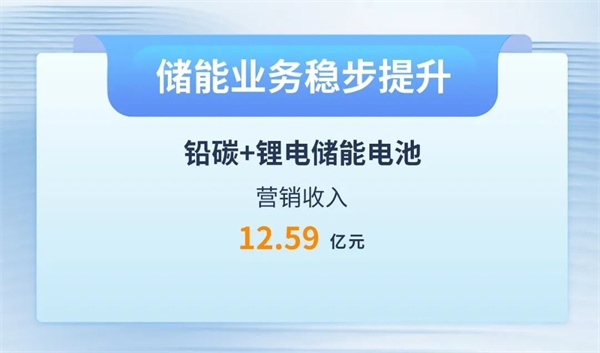 利来集团(中国)_来利国际w66俱乐部