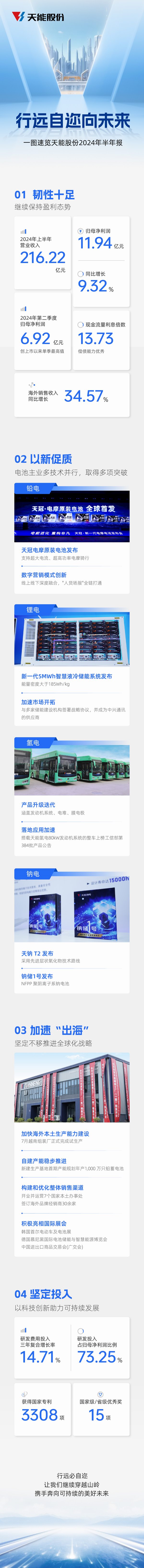 利来集团(中国)_来利国际w66俱乐部