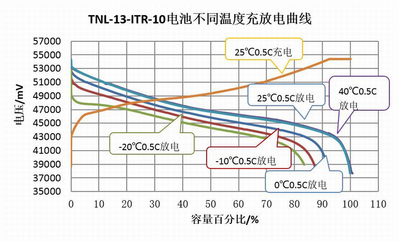 利来集团(中国)_来利国际w66俱乐部