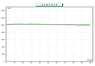 利来集团(中国)_来利国际w66俱乐部